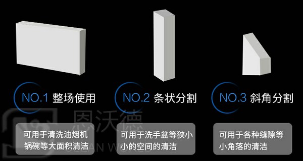 納米海綿魔力擦越用越小